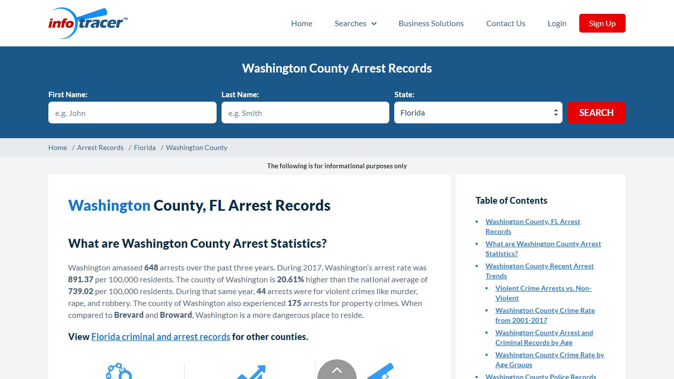 Washington County, FL Arrests, Mugshots & Jail Records - InfoTracer